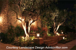 outdoorlighting