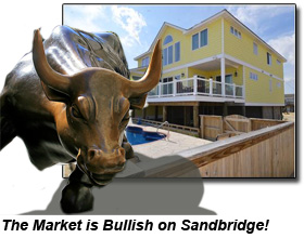 Sandbridge Real Estate Net Sandbridge Real Estate Net