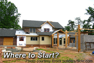 Sandbridge Real Estate Net Sandbridge Real Estate Net